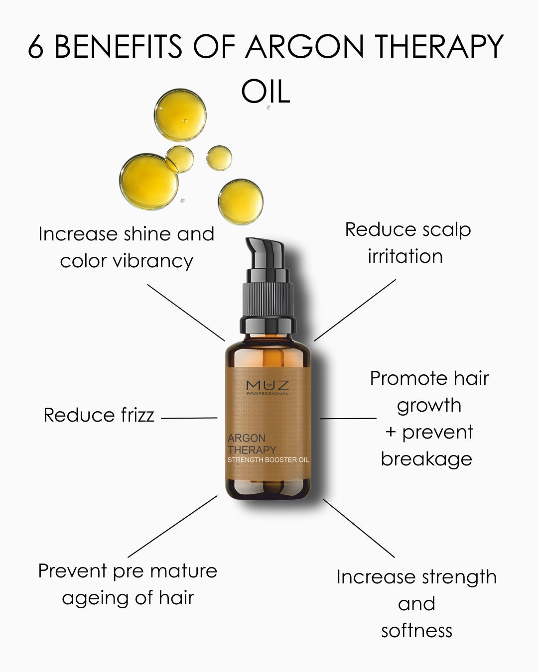 MUZ PROFESSIONAL ARGON THERAPY STRENGTH BOOSTER HAIR OIL 30 ML