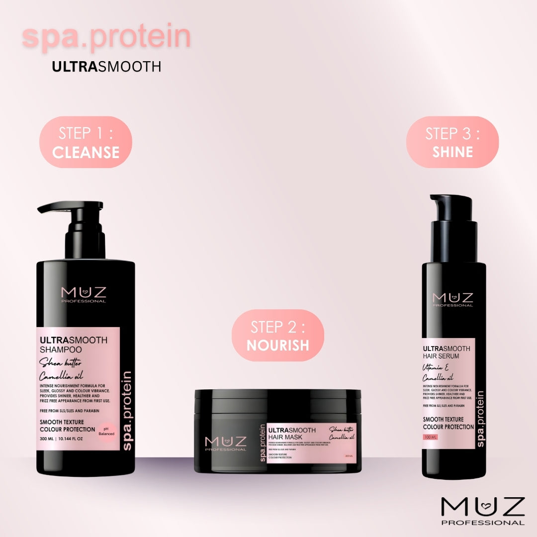 MUZ PROFESSIONAL SPA PROTEIN ULTRASMOOTH SHAMPOO, HAIR MASK AND HAIR SERUM COMBO 300 ML + 200 ML + 100 ML